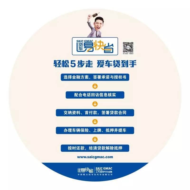 上海汽車抵押貸款(上海車抵貸)-添財網