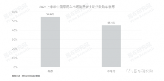 蘇州連順汽車貸款公司(蘇州個人汽車貸款)-添財網