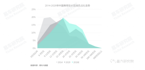 蘇州連順汽車貸款公司(蘇州個人汽車貸款)-添財網