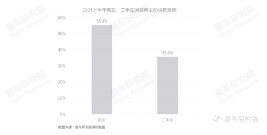 蘇州連順汽車貸款公司(蘇州個人汽車貸款)-添財網