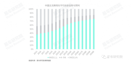蘇州連順汽車貸款公司(蘇州個人汽車貸款)-添財網