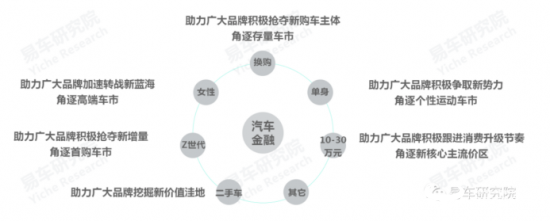 蘇州連順汽車貸款公司(蘇州個人汽車貸款)-添財網
