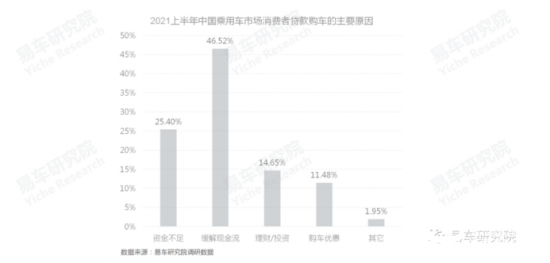 蘇州連順汽車貸款公司(蘇州個人汽車貸款)-添財網