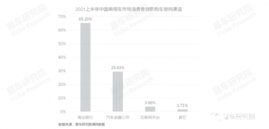 蘇州連順汽車貸款公司(蘇州個人汽車貸款)-添財網
