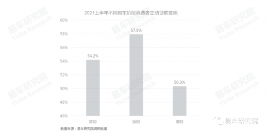 蘇州連順汽車貸款公司(蘇州個人汽車貸款)-添財網