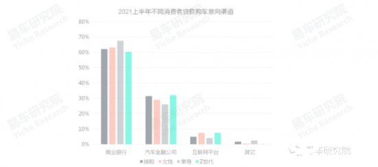 蘇州連順汽車貸款公司(蘇州個人汽車貸款)-添財網