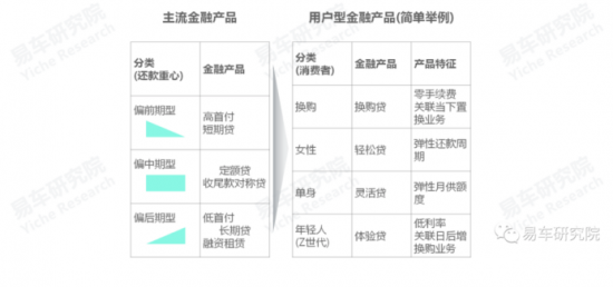 蘇州連順汽車貸款公司(蘇州個人汽車貸款)-添財網