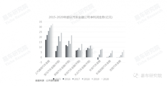 蘇州連順汽車貸款公司(蘇州個人汽車貸款)-添財網