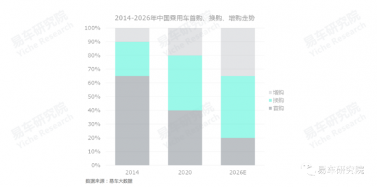 蘇州連順汽車貸款公司(蘇州個人汽車貸款)-添財網