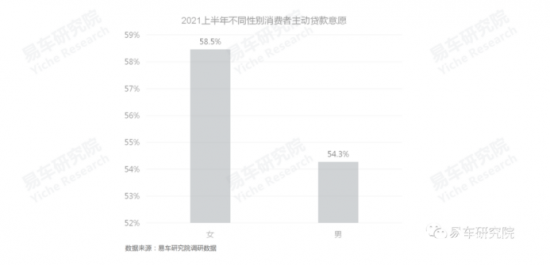 蘇州連順汽車貸款公司(蘇州個人汽車貸款)-添財網
