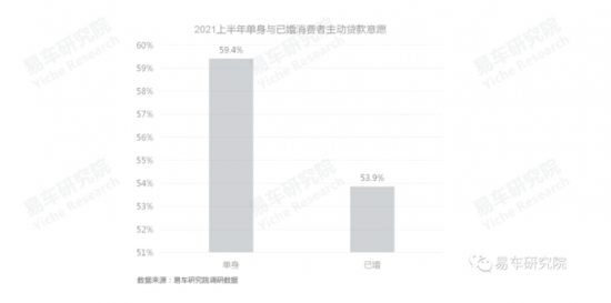 蘇州連順汽車貸款公司(蘇州個人汽車貸款)-添財網