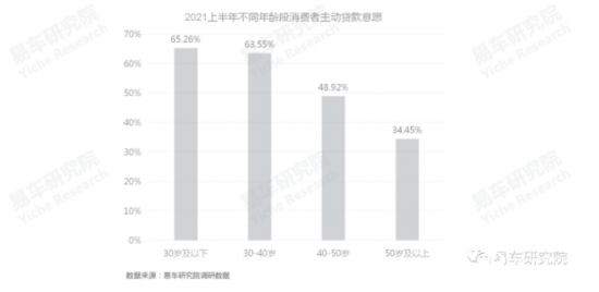 蘇州連順汽車貸款公司(蘇州個人汽車貸款)-添財網