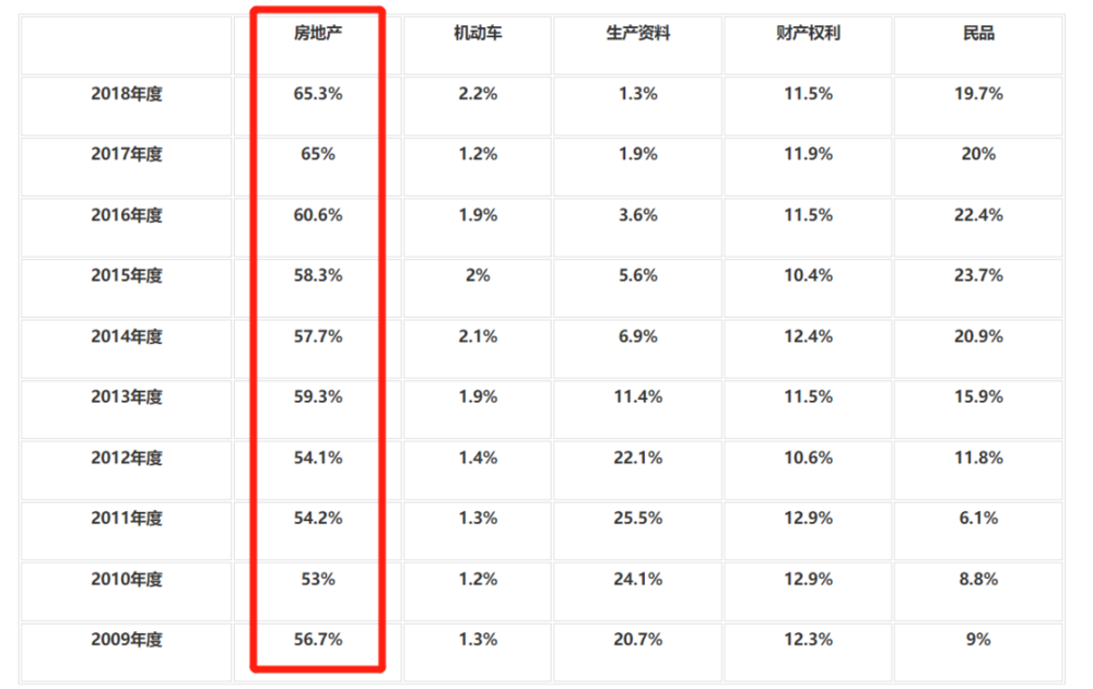 上海汽車典當(上海汽車典當行)-添財網
