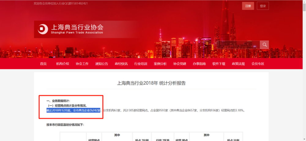 上海汽車典當(上海汽車典當行)-添財網