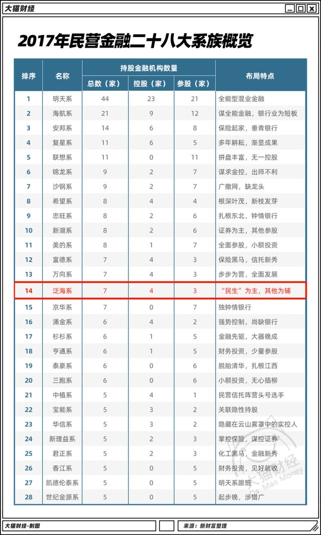 民生典當(dāng)(民生典當(dāng)最新消息)-添財網(wǎng)