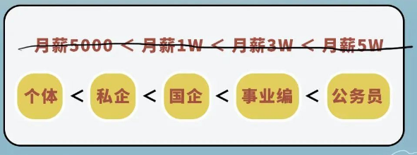 名下有公司可以貸款嗎(身份證過期貸款可以辦下來嗎)-添財網