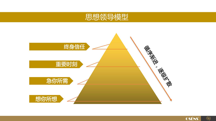 中國最大典當行(大典中的典是什么意思)-添財網