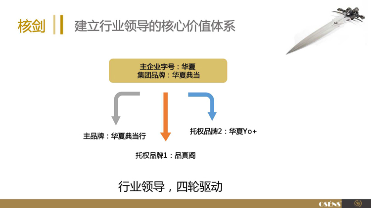 中國最大典當行(大典中的典是什么意思)-添財網