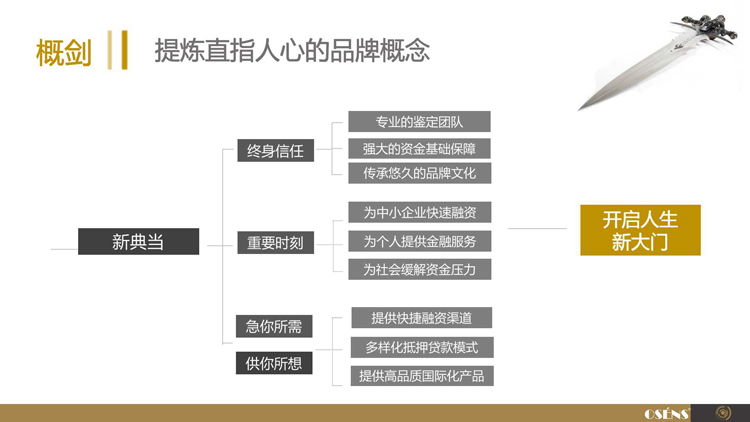 中國最大典當行(大典中的典是什么意思)-添財網