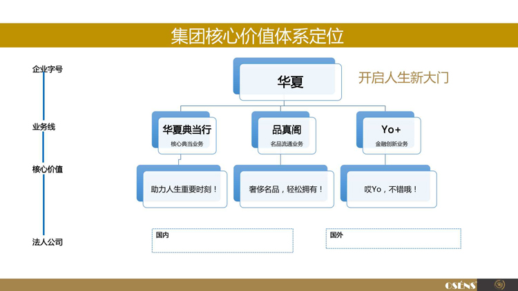 中國最大典當行(大典中的典是什么意思)-添財網