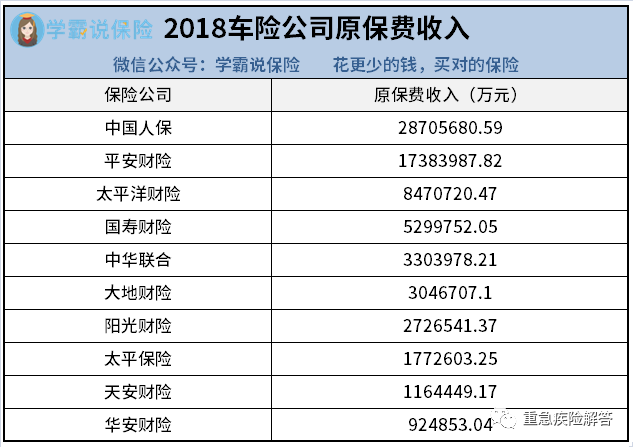 中華聯合保險車險電話(中華聯合的車險電話)-添財網