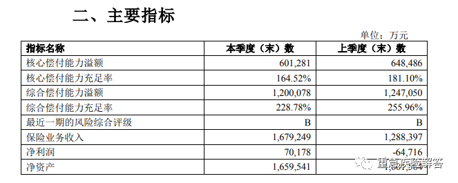 中華聯合保險車險電話(中華聯合的車險電話)-添財網