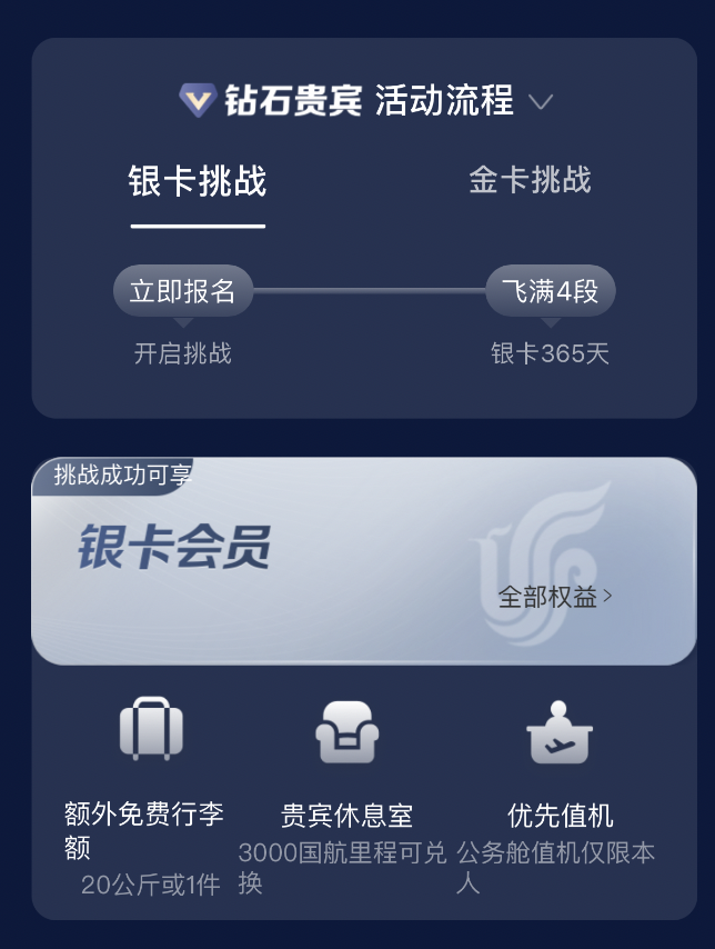 中信國航世界卡(2021中信國航世界卡權益)-添財網