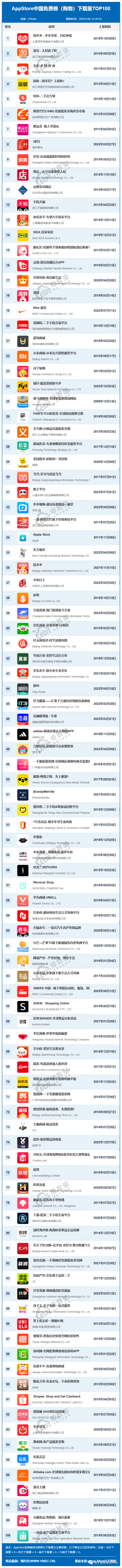 招聯金融app下載(招聯金融下載app就能解凍嗎)-添財網