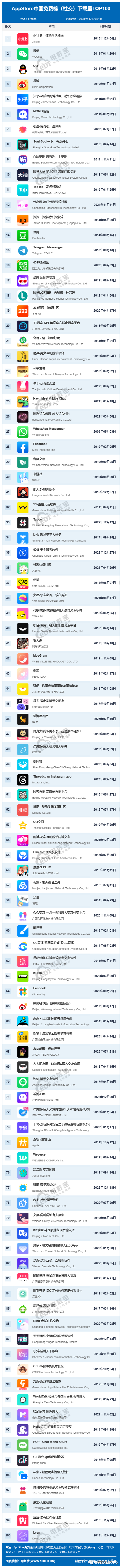 招聯金融app下載(招聯金融下載app就能解凍嗎)-添財網