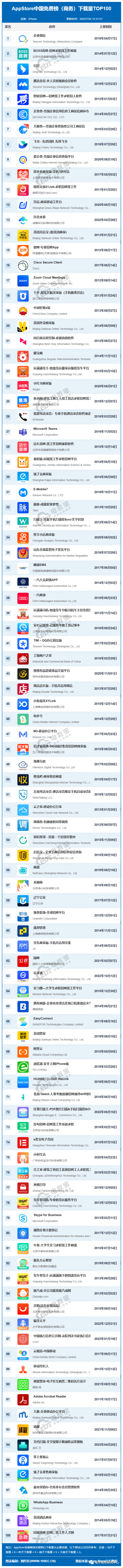 招聯金融app下載(招聯金融下載app就能解凍嗎)-添財網