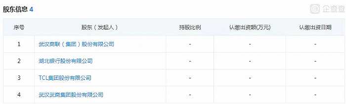 長銀消費金融(長銀消費金融利息)-添財網