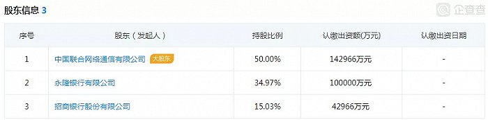 長銀消費金融(長銀消費金融利息)-添財網