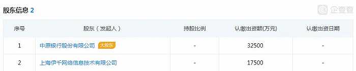 長銀消費金融(長銀消費金融利息)-添財網