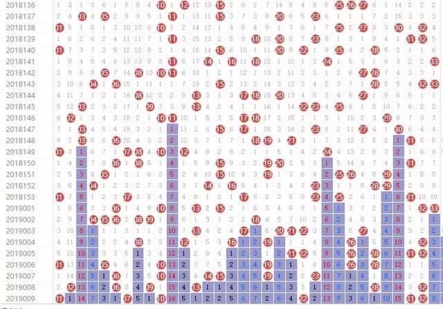 怎樣看走勢圖(走勢圖看一下)-添財網