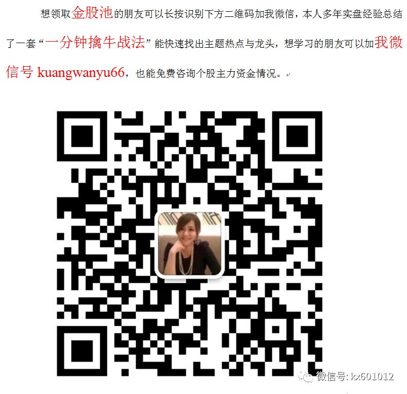 怎樣看走勢(shì)圖(走勢(shì)圖看多少期)-添財(cái)網(wǎng)