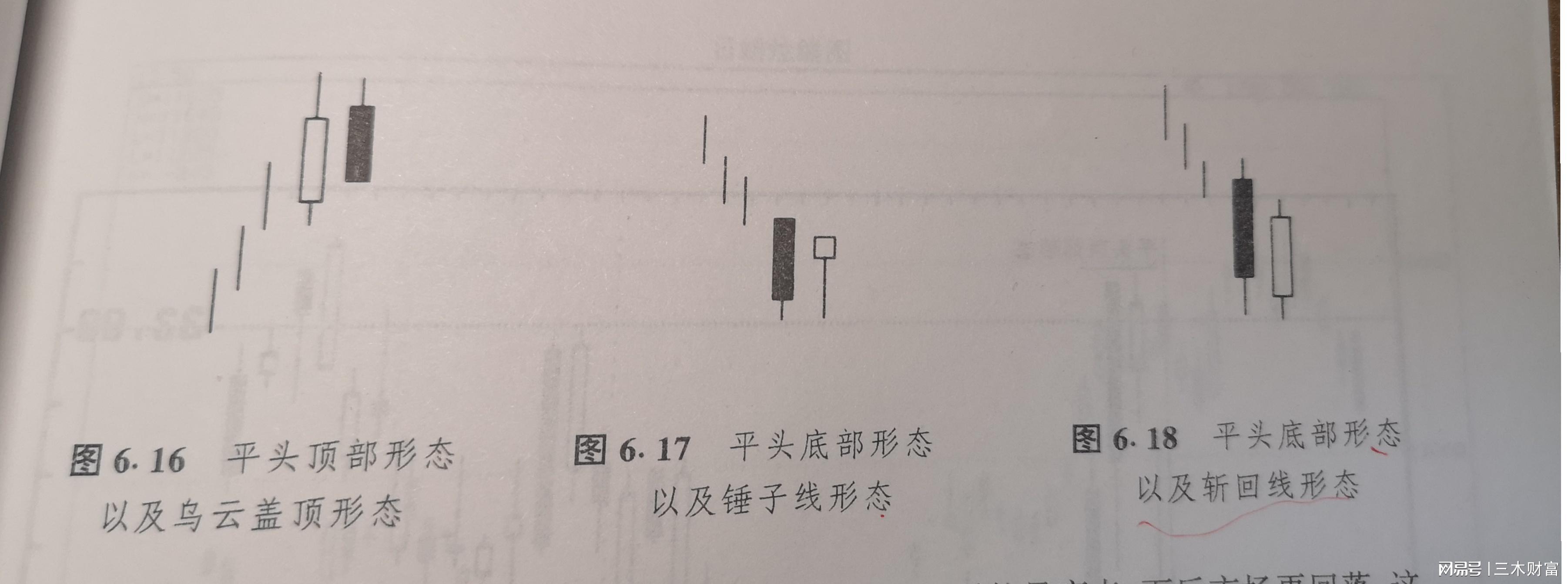孕線形態(孕育線形態)-添財網