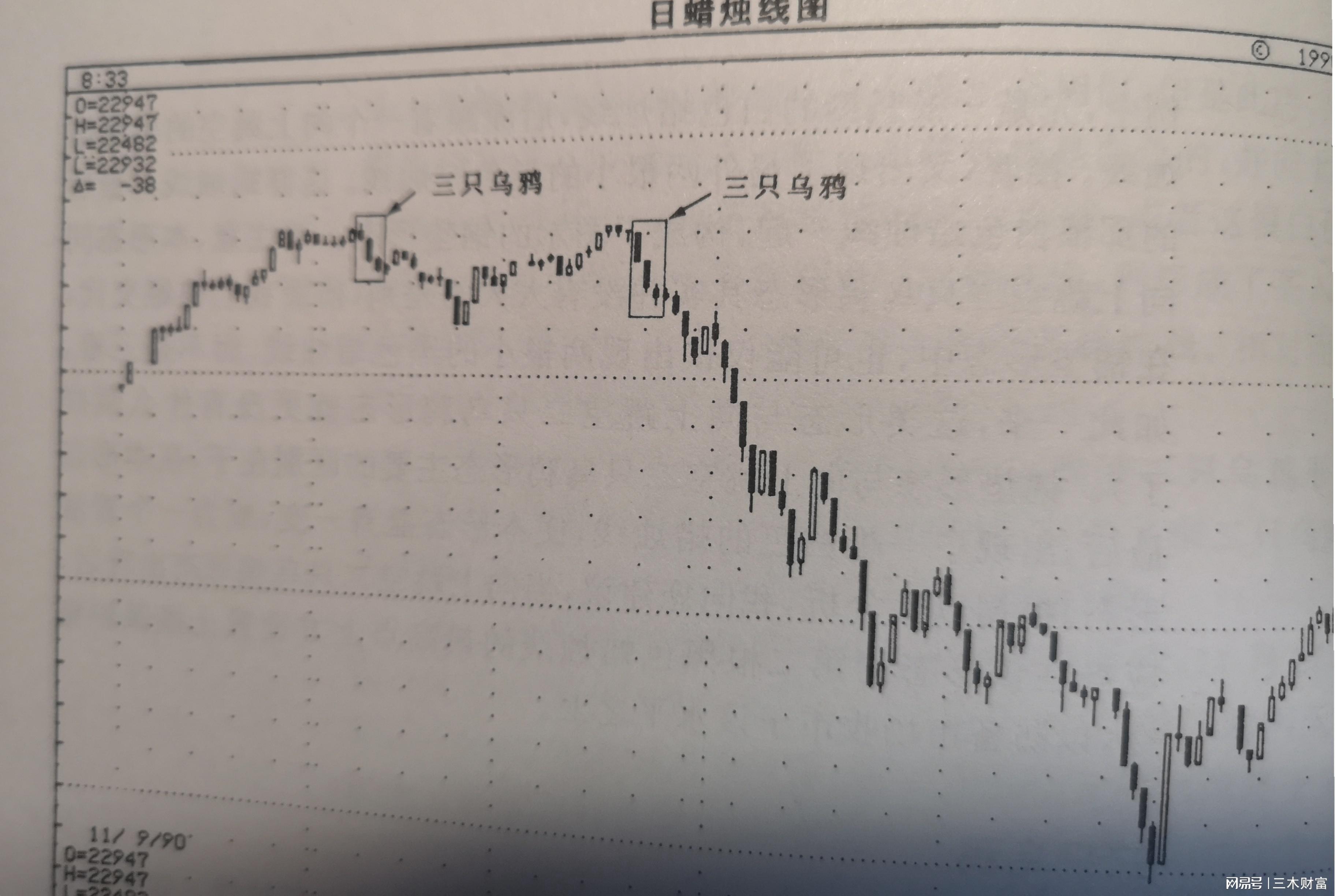 孕線形態(孕育線形態)-添財網