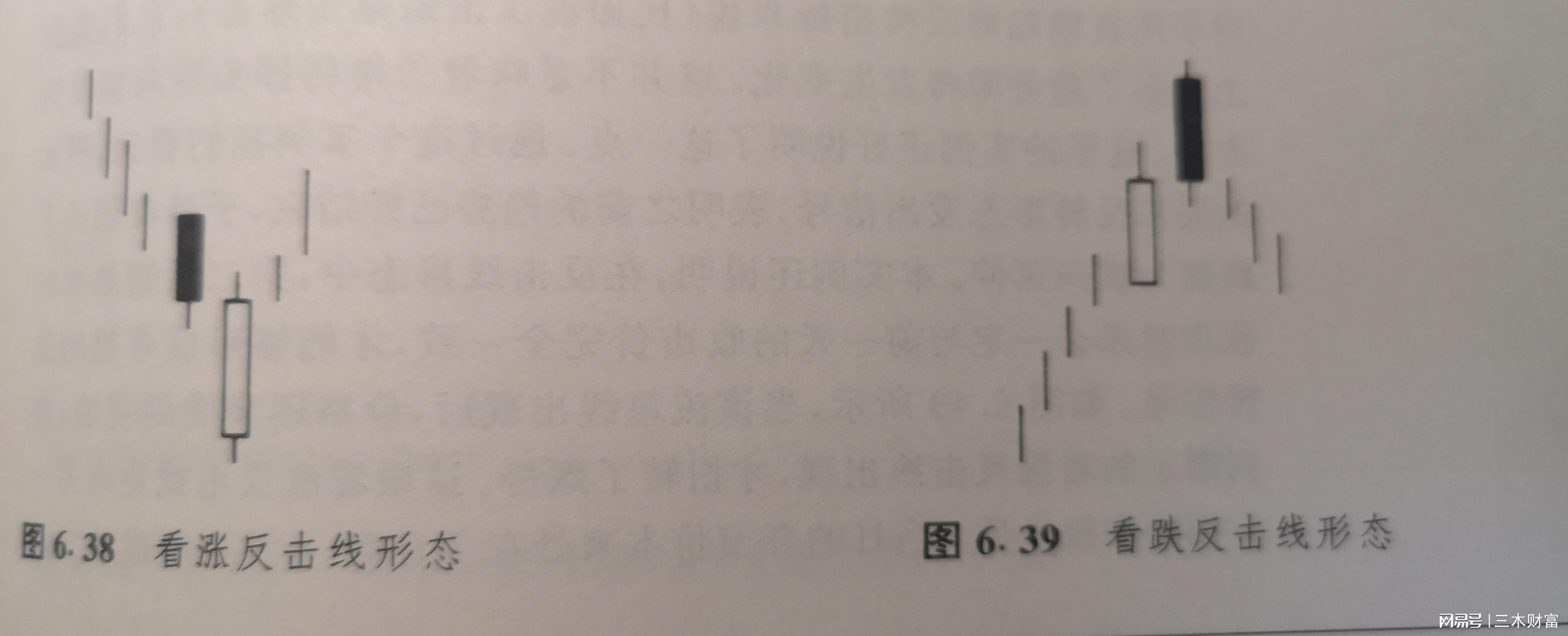 孕線形態(孕育線形態)-添財網