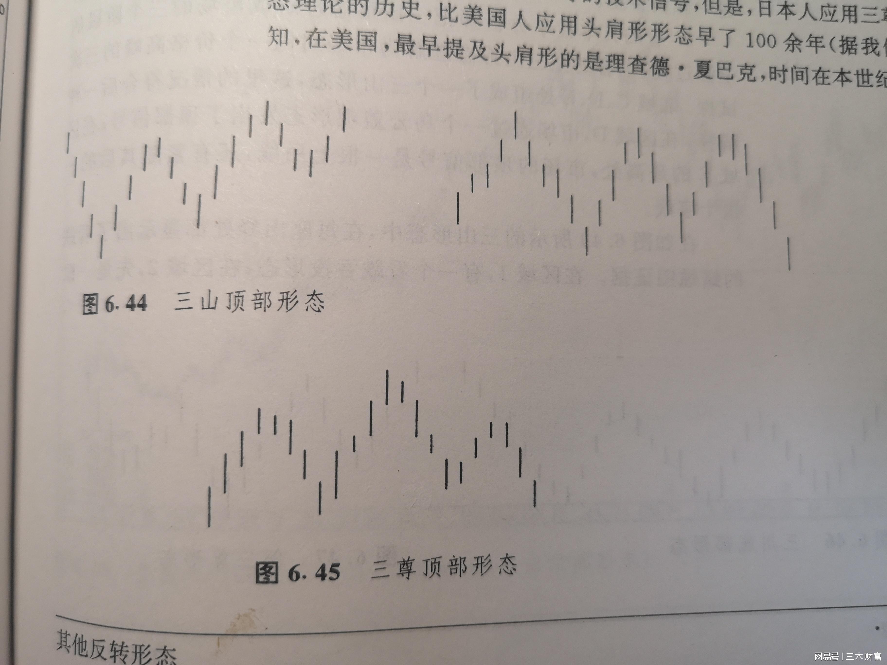 孕線形態(孕育線形態)-添財網