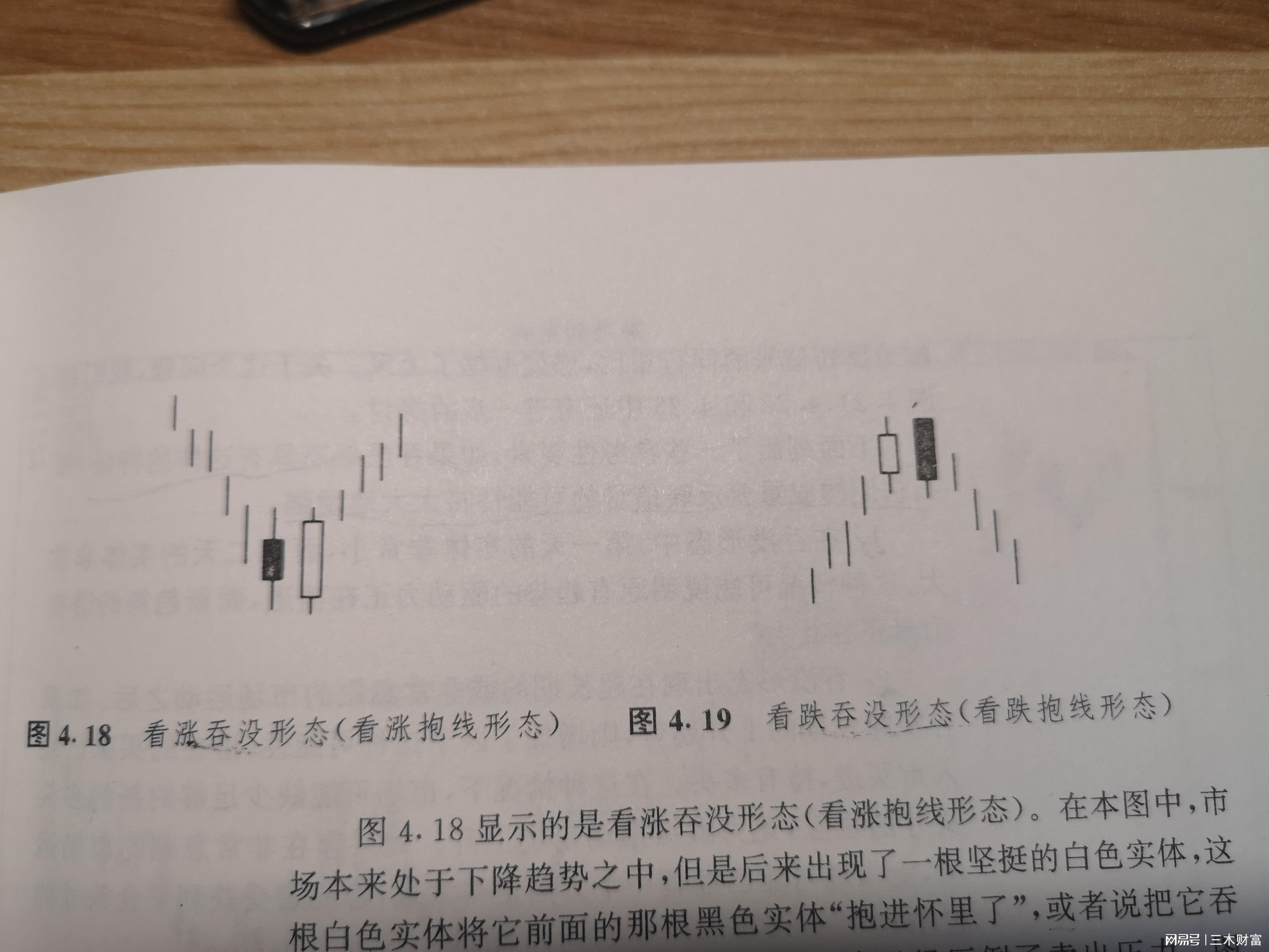 孕線形態(孕育線形態)-添財網