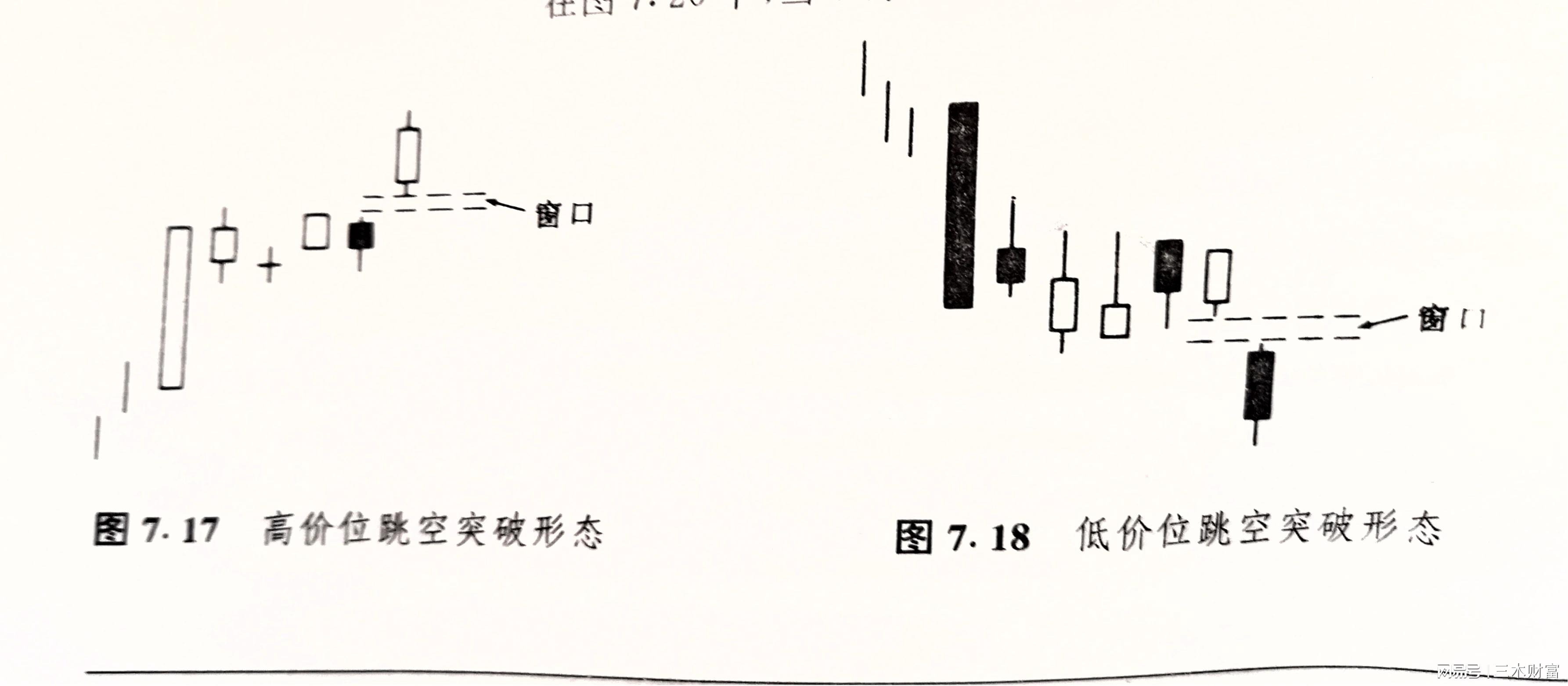孕線形態(孕育線形態)-添財網
