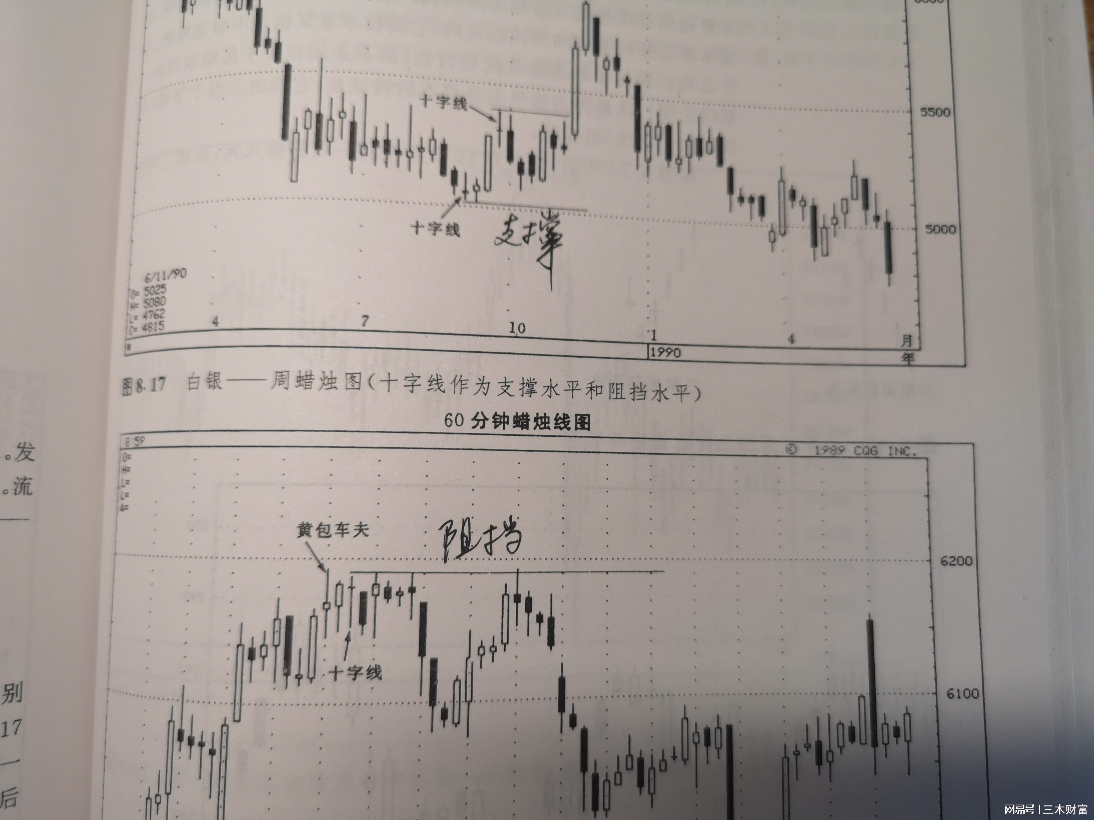 孕線形態(孕育線形態)-添財網