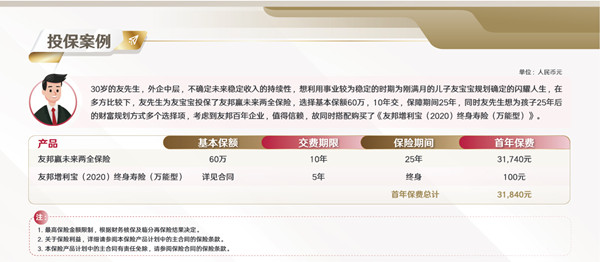 友邦保險怎么樣(保險友邦)-添財網