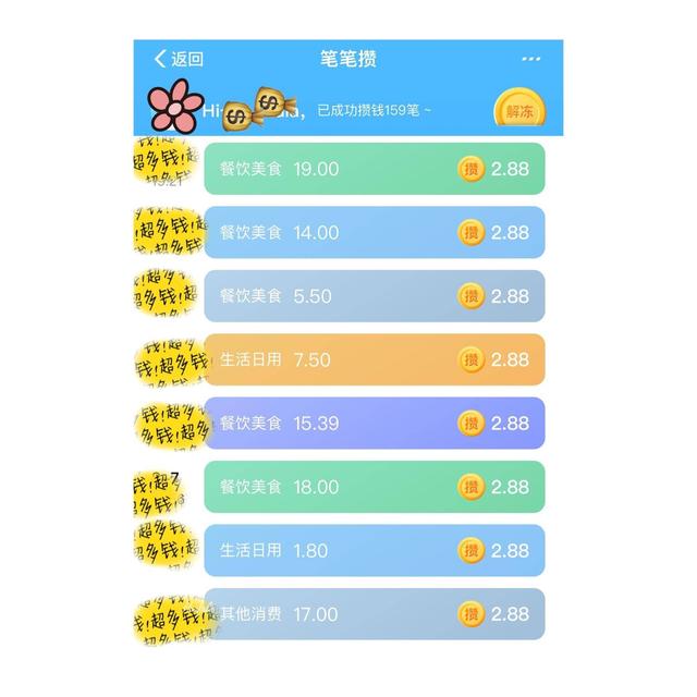 余額寶是干嘛的(余額寶到底是啥)-添財網(wǎng)