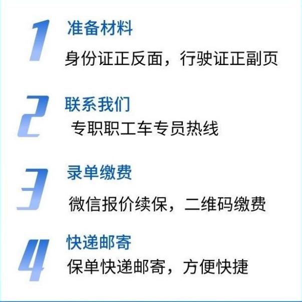 英大車險電話(英大車險電話客服)-添財網