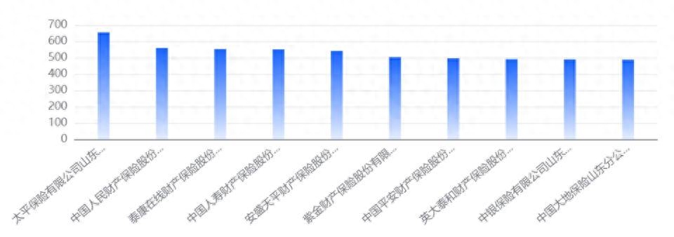 永誠(chéng)財(cái)產(chǎn)保險(xiǎn)股份有限公司(永誠(chéng)保險(xiǎn)官網(wǎng))-添財(cái)網(wǎng)
