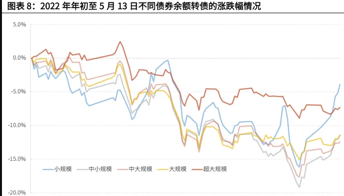 溢價率是什么意思(溢價率是什么)-添財網
