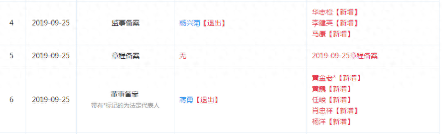 易付寶(易付寶)-添財(cái)網(wǎng)