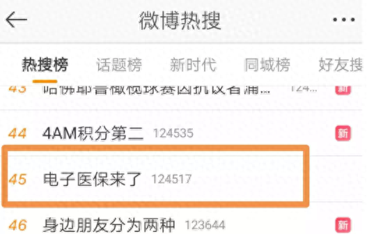 醫保卡全國通用嗎(醫保通用卡全國聯網嗎)-添財網