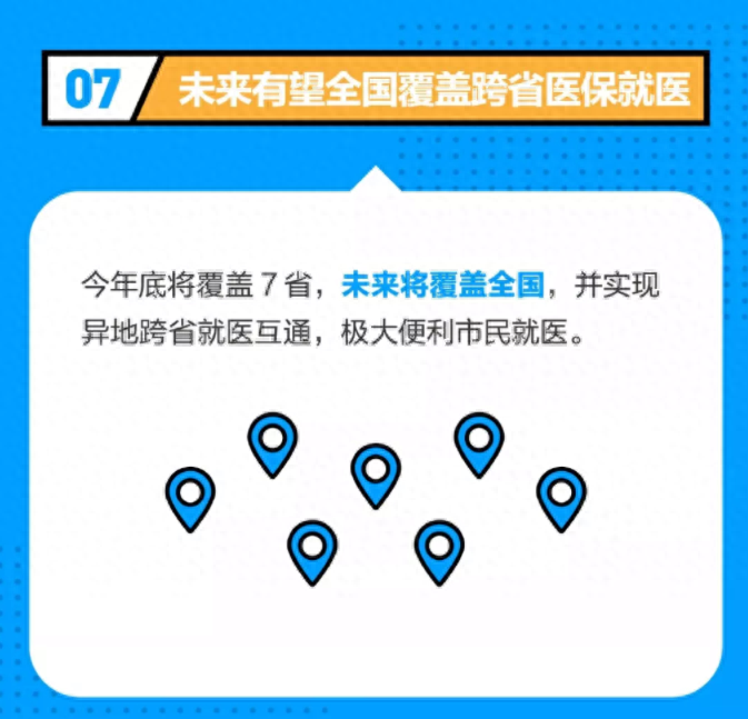 醫保卡全國通用嗎(醫保通用卡全國聯網嗎)-添財網